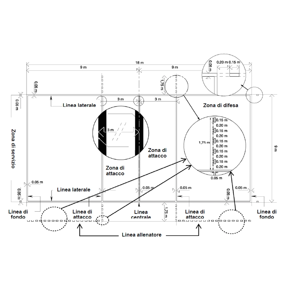 Claudio_Cocconi_Campi_Da_Pallavolo_progetto
